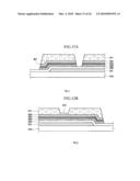 THIN FILM TRANSISTOR SUBSTRATE AND METHOD OF MANUFACTURING THE SAME diagram and image