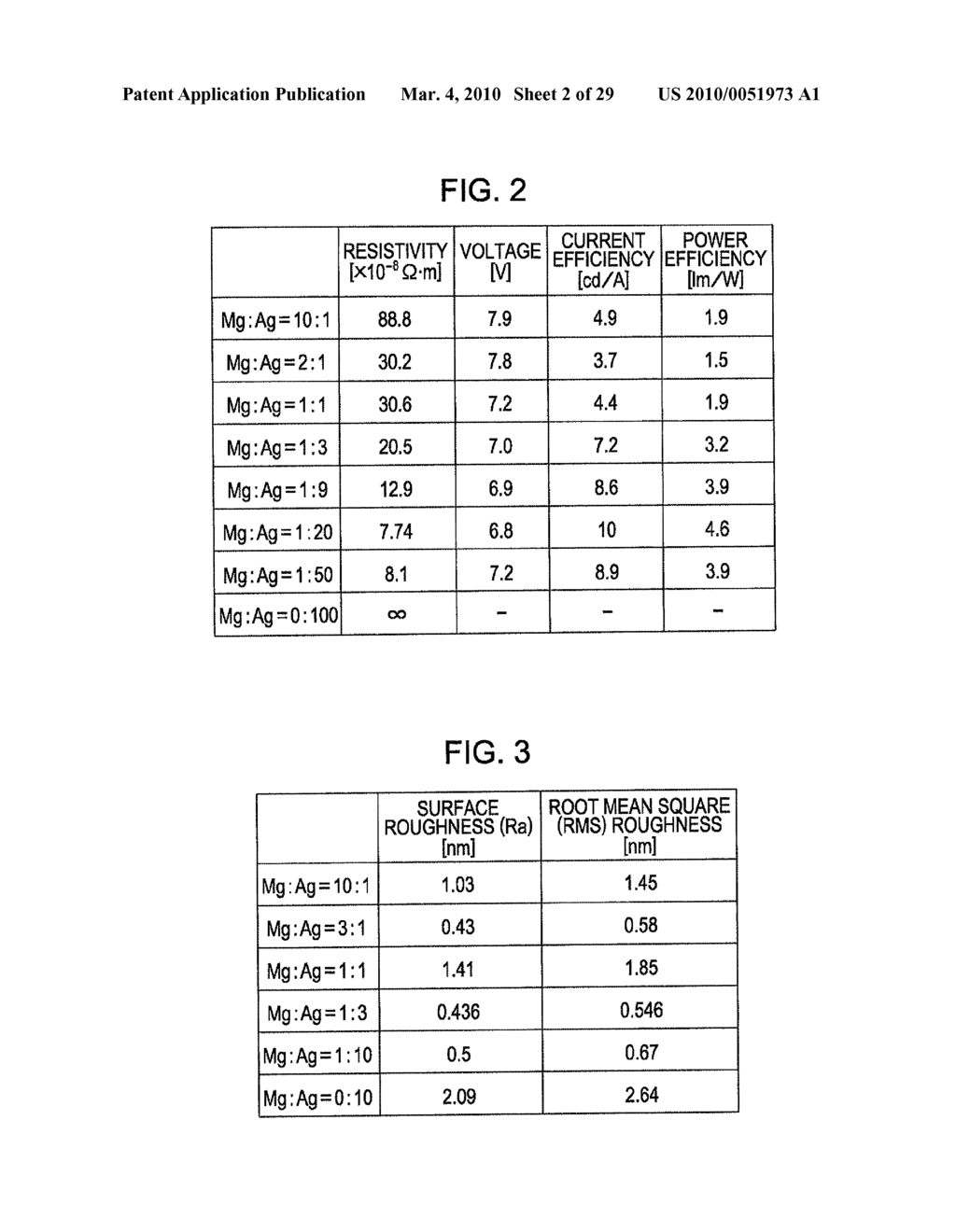 LIGHT-EMITTING DEVICE, ELECTRONIC EQUIPMENT, AND PROCESS OF PRODUCING LIGHT-EMITTING DEVICE - diagram, schematic, and image 03