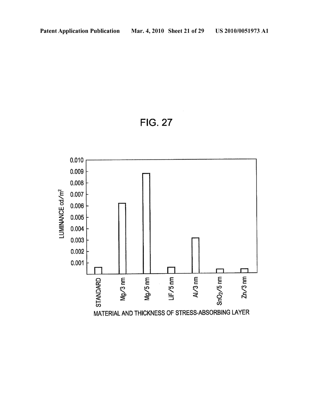 LIGHT-EMITTING DEVICE, ELECTRONIC EQUIPMENT, AND PROCESS OF PRODUCING LIGHT-EMITTING DEVICE - diagram, schematic, and image 22