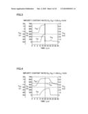 SEMICONDUCTOR DEVICE diagram and image