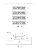 LANTHANIDE YTTRIUM ALUMINUM OXIDE DIELECTRIC FILMS diagram and image