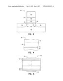 LANTHANIDE YTTRIUM ALUMINUM OXIDE DIELECTRIC FILMS diagram and image