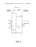 NONVOLATILE SEMICONDUCTOR MEMORY APPARATUS diagram and image