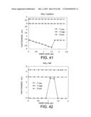 NONVOLATILE SEMICONDUCTOR MEMORY APPARATUS diagram and image