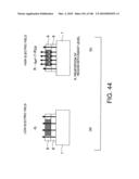 NONVOLATILE SEMICONDUCTOR MEMORY APPARATUS diagram and image