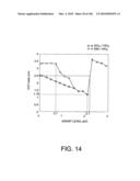 NONVOLATILE SEMICONDUCTOR MEMORY APPARATUS diagram and image