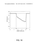 NONVOLATILE SEMICONDUCTOR MEMORY APPARATUS diagram and image