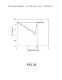 NONVOLATILE SEMICONDUCTOR MEMORY APPARATUS diagram and image