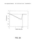 NONVOLATILE SEMICONDUCTOR MEMORY APPARATUS diagram and image