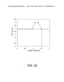 NONVOLATILE SEMICONDUCTOR MEMORY APPARATUS diagram and image