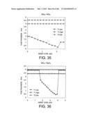 NONVOLATILE SEMICONDUCTOR MEMORY APPARATUS diagram and image