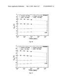 Charge-trapping engineered flash non-volatile memory diagram and image