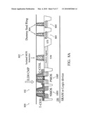 Dummy gate structure for gate last process diagram and image