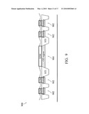 Dummy gate structure for gate last process diagram and image