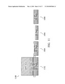 Dummy gate structure for gate last process diagram and image