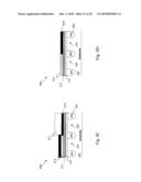 METHOD TO IMPROVE DIELECTRIC QUALITY IN HIGH-K METAL GATE TECHNOLOGY diagram and image