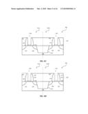  STRUCTURE AND METHOD FOR A CMOS DEVICE WITH DOPED CONDUCTING METAL OXIDE AS THE GATE ELECTRODE diagram and image