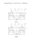  STRUCTURE AND METHOD FOR A CMOS DEVICE WITH DOPED CONDUCTING METAL OXIDE AS THE GATE ELECTRODE diagram and image