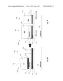 DUAL GATE STRUCTURE ON A SAME CHIP FOR HIGH-K METAL GATE TECHNOLOGY diagram and image