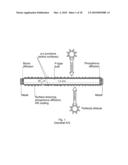 Photoelectric Structure and Method of Manufacturing Thereof diagram and image