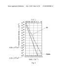 Photoelectric Structure and Method of Manufacturing Thereof diagram and image