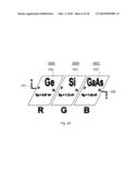 Photoelectric Structure and Method of Manufacturing Thereof diagram and image