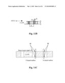 Photoelectric Structure and Method of Manufacturing Thereof diagram and image