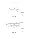 CHIP SCALE PACKAGE STRUCTURE AND FABRICATION METHOD THEREOF diagram and image