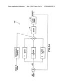 Infant Care Apparatus diagram and image