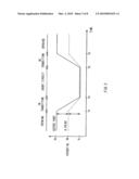 SWITCHING CIRCUIT, SIGNAL OUTPUT DEVICE AND TEST APPARATUS diagram and image