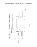 SWITCHING CIRCUIT, SIGNAL OUTPUT DEVICE AND TEST APPARATUS diagram and image