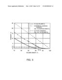 HYDRODYNAMIC BEARING DEVICE, SPINDLE MOTOR, AND INFORMATION DEVICE diagram and image