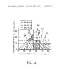 HYDRODYNAMIC BEARING DEVICE, SPINDLE MOTOR, AND INFORMATION DEVICE diagram and image