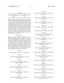 SILICATE BASE LUMINESCENT MATERIALS HAVING MULTIPLE EMISSION PEAKS, PROCESSES FOR PREPARING THE SAME AND LIGHT EMITTING DEVICES USING THE SAME diagram and image