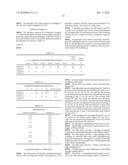 ALLOY POWDER FOR AW MATERIAL OF INORGANIC FUNCTIONAL MATERIAL AND PHOSPHOR diagram and image