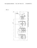 SUBMINIATURE LINEAR VIBRATOR diagram and image