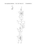 METHOD AND ARRANGEMENT FOR DETERMINING ROTATION SPEED OF A MOTOR diagram and image