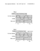 Vehicle equipped with motor and inverter diagram and image