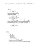 Vehicle equipped with motor and inverter diagram and image