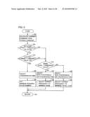 Vehicle equipped with motor and inverter diagram and image