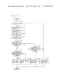 VEHICLE CONTROLLER AND CONTROL METHOD diagram and image