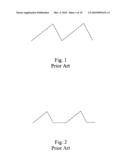 Adaptive zero current sense apparatus and method for a switching regulator diagram and image