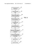 SYSTEM AND METHOD OF ANGULAR ELLIPTIC CENTRIC VIEW ORDERING FOR 3D MR ACQUISITIONS diagram and image