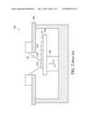 APPARATUS FOR TESTING SEMICONDUCTOR DEVICES diagram and image