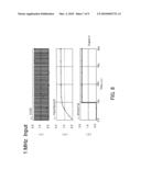 FREQUENCY DETECTION CIRCUIT diagram and image