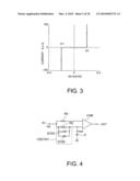 COMPARATOR CIRCUIT diagram and image