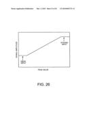 COMPARATOR CIRCUIT diagram and image