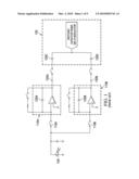 DUAL INTEGRATOR CIRCUIT FOR ANALOG FRONT END (AFE) diagram and image