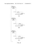 DLL CIRCUIT diagram and image