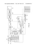 DLL CIRCUIT diagram and image